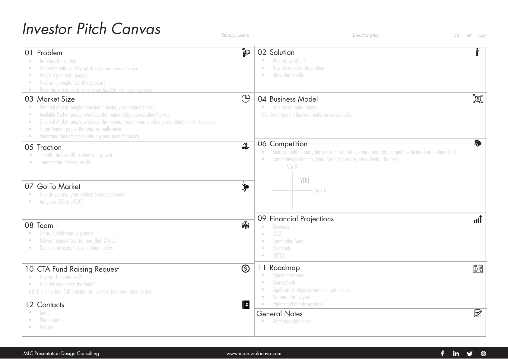 Presentation resources organised for a team