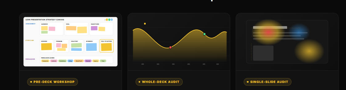 MLC Strategy Canvas, Attention Curve and Slide Audit interfaces